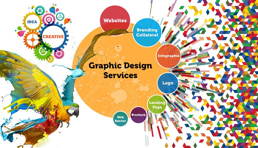 Graphic Designing Company in Lucknow