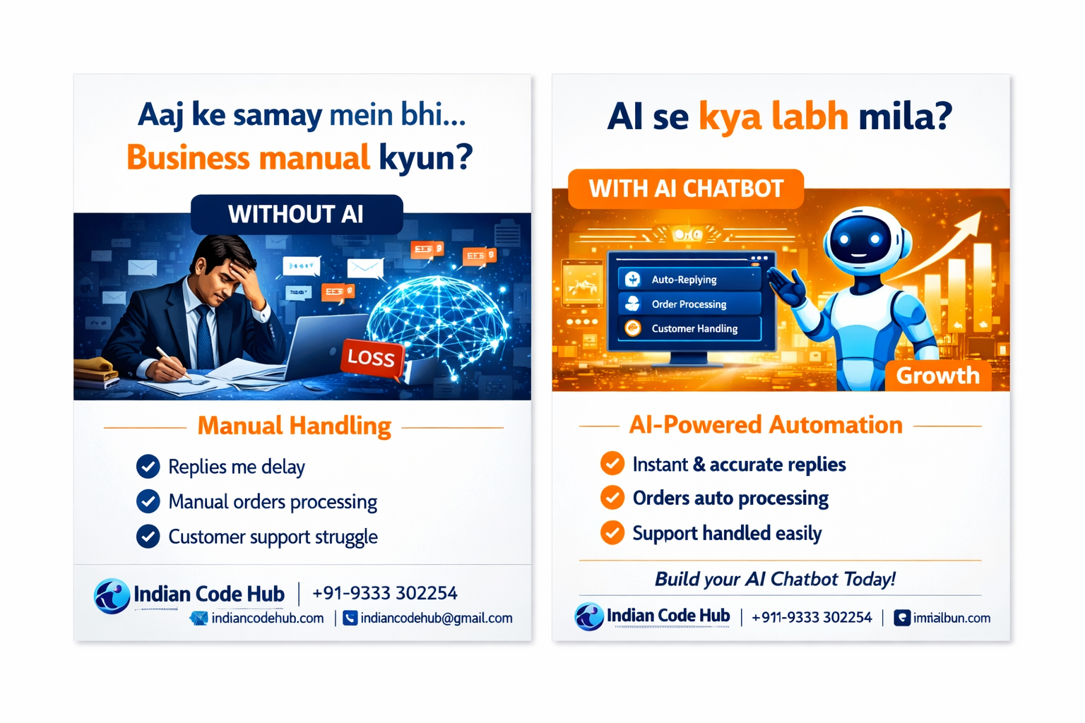 AI Chatbot Development